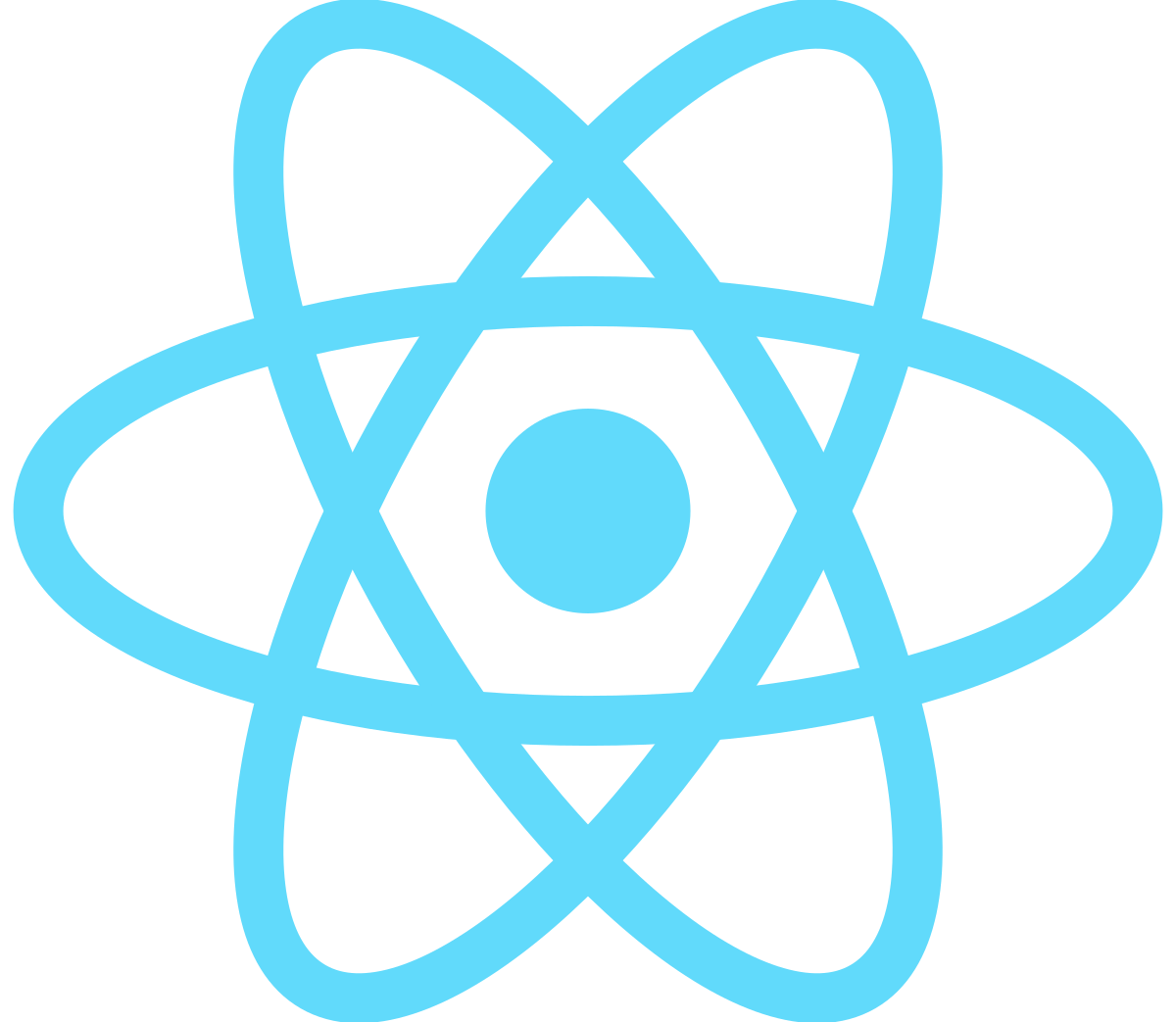 React JS Developer